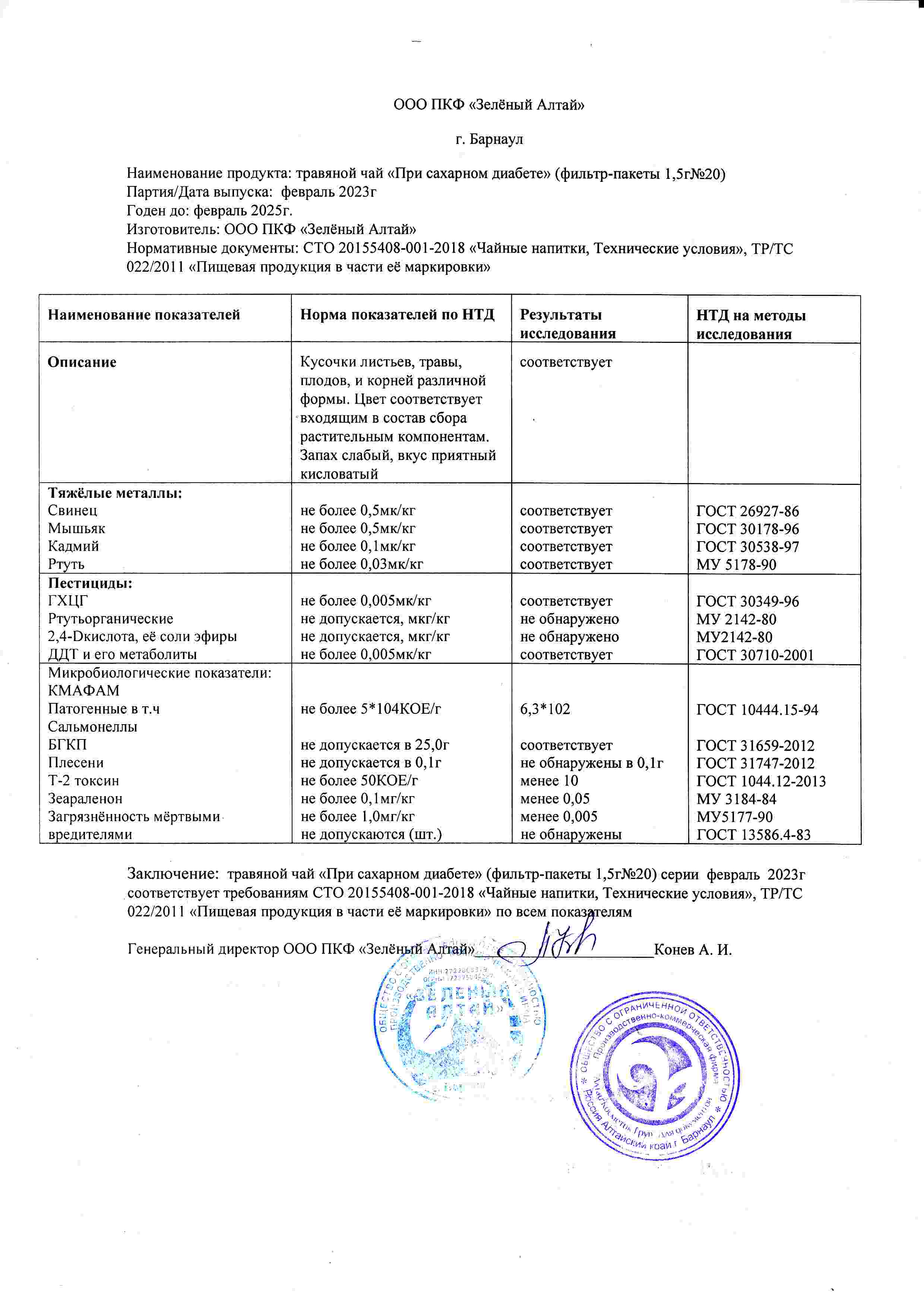 Паспорт №022023